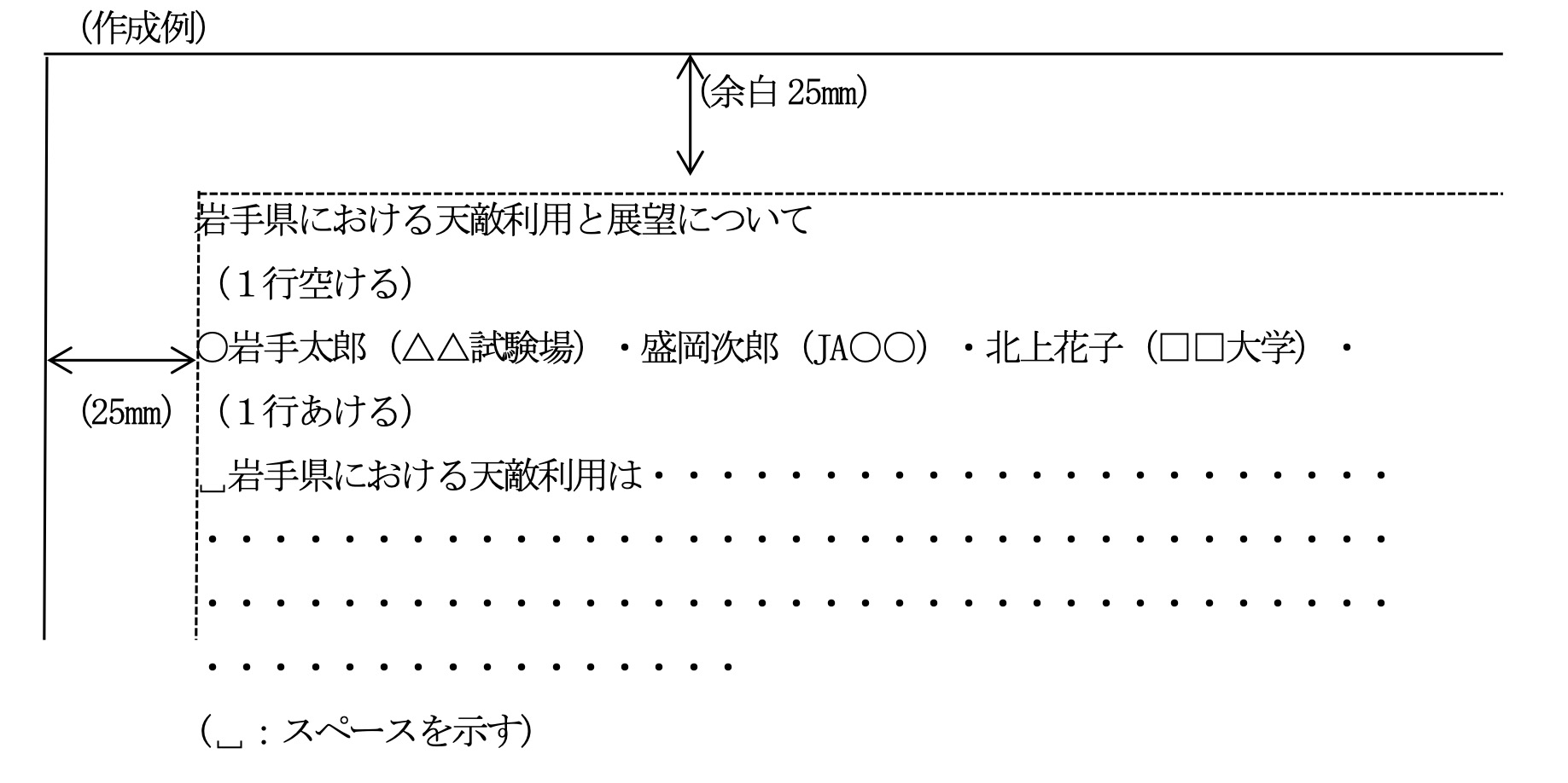 講演要旨例