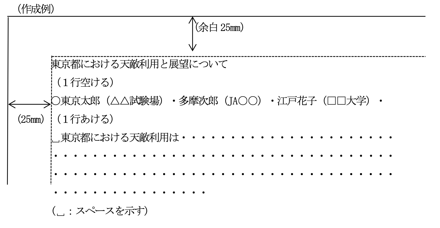 講演要旨例